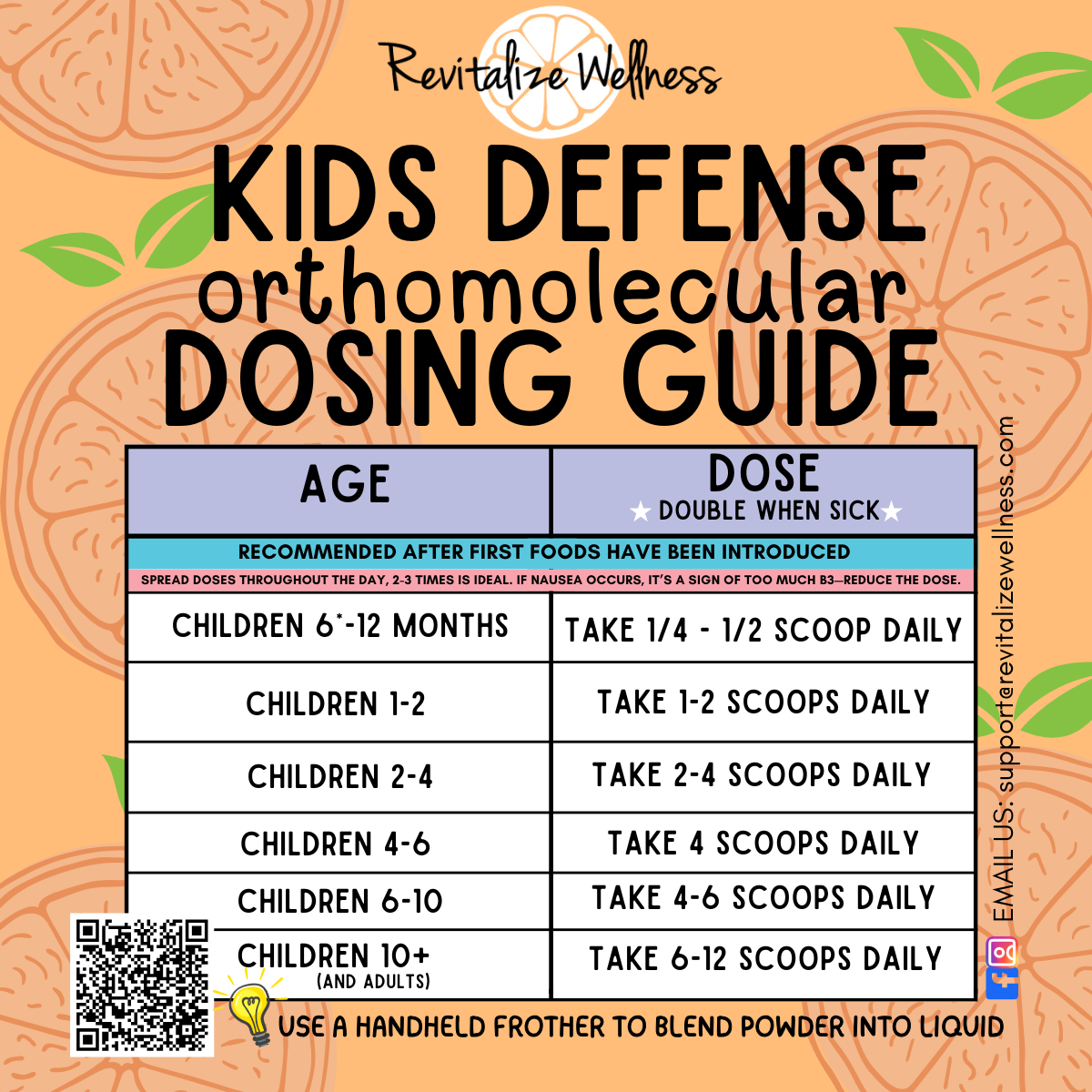 Kids Defense Sample Pack