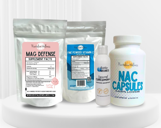 Spring Anti-Inflammatory Bundle