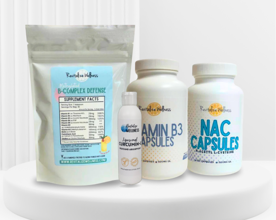 Spring Detox & Renewal Bundle