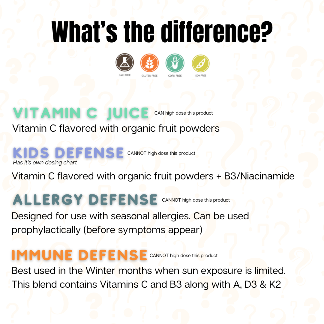 Kids Defense Organic Powders – Buy 2 Additional Bags and Get 1 Free!