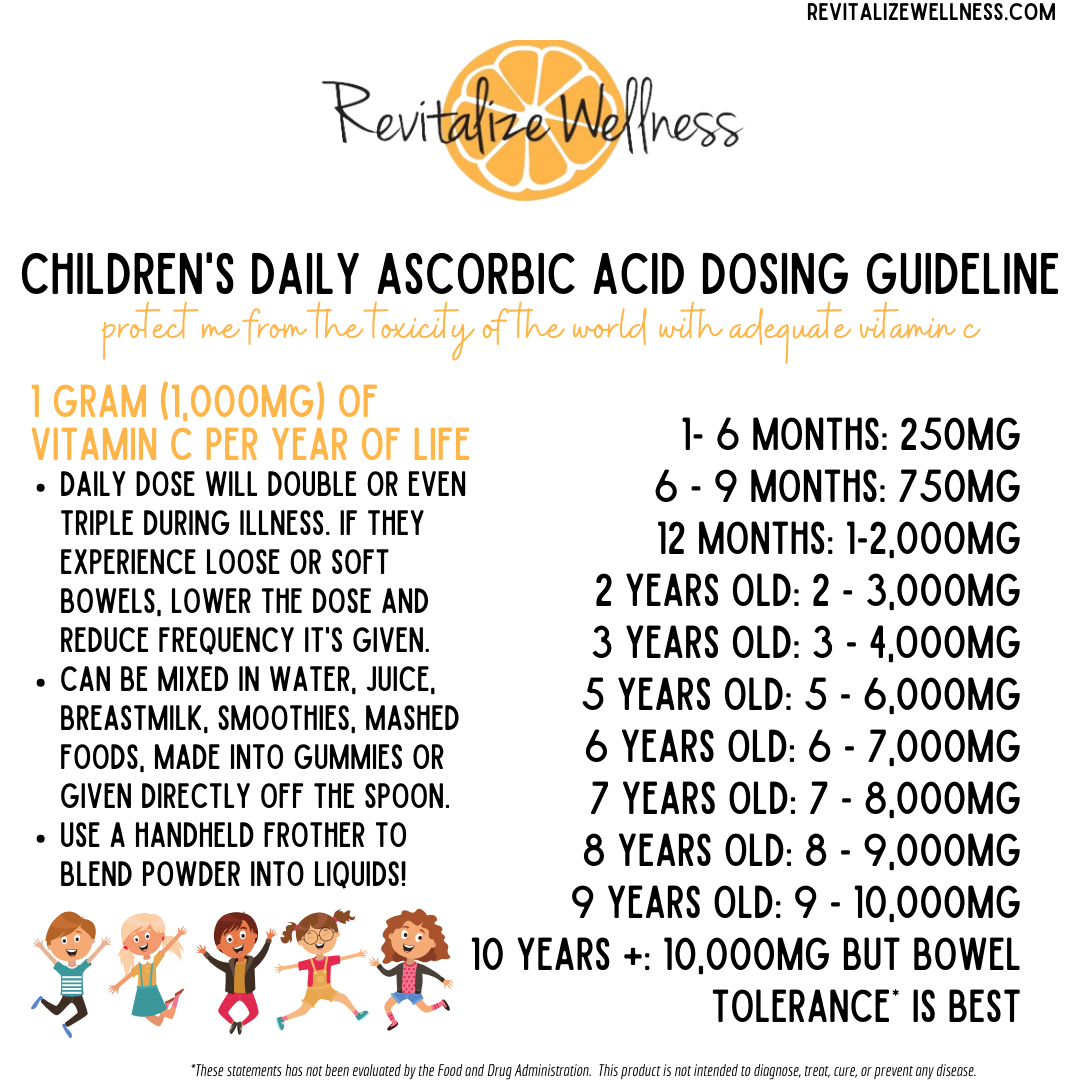 Fine Powder Vitamin C as Ascorbic Acid