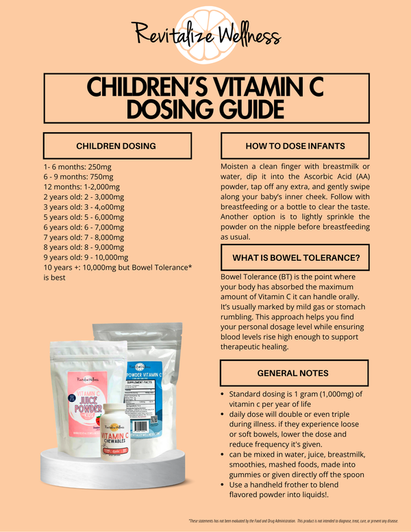 Fine Powder Vitamin C as Ascorbic Acid