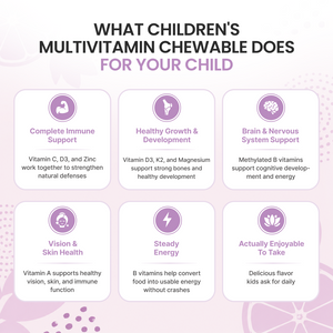 Children's Multivitamin Chewable