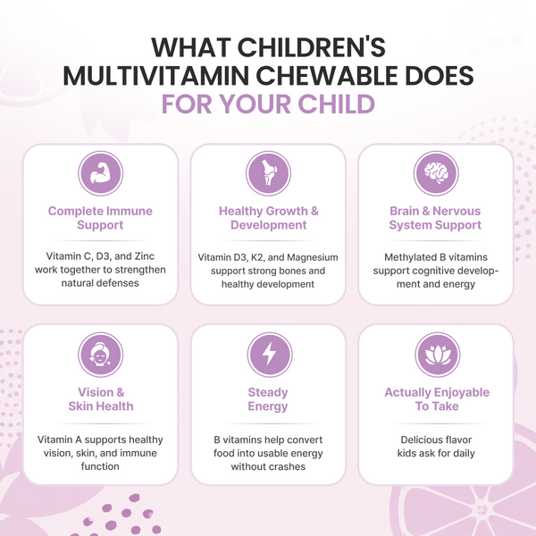 Children's Multivitamin Chewable