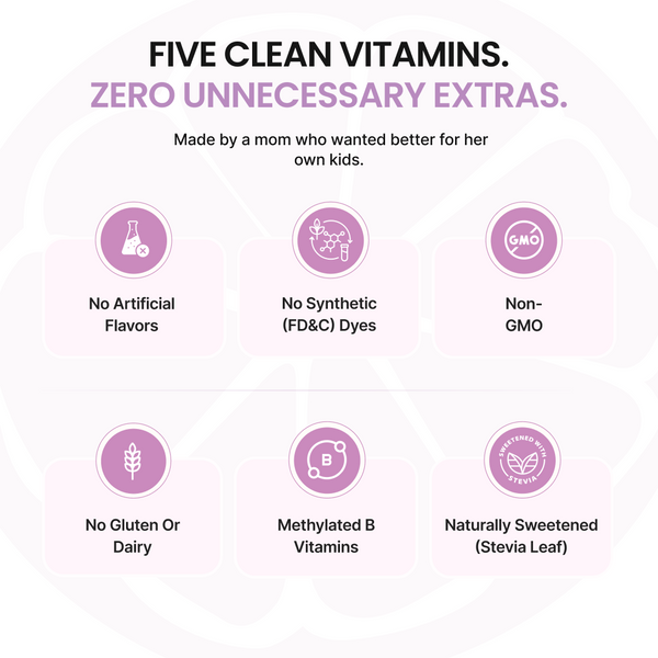 Children's Multivitamin Chewable