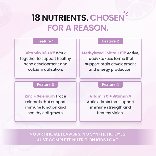 Children's Multivitamin Powder