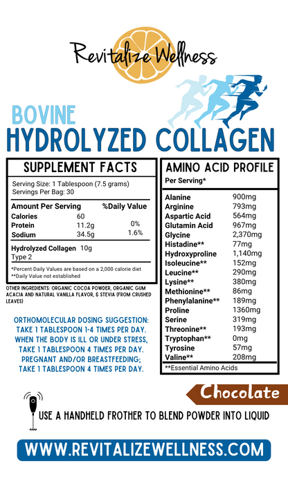 Hydrolyzed Grass-fed Collagen2