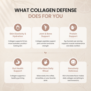Collagen Defense Powder