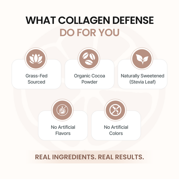 Collagen Defense Powder
