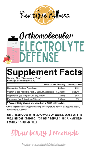Electrolyte Defense Powder