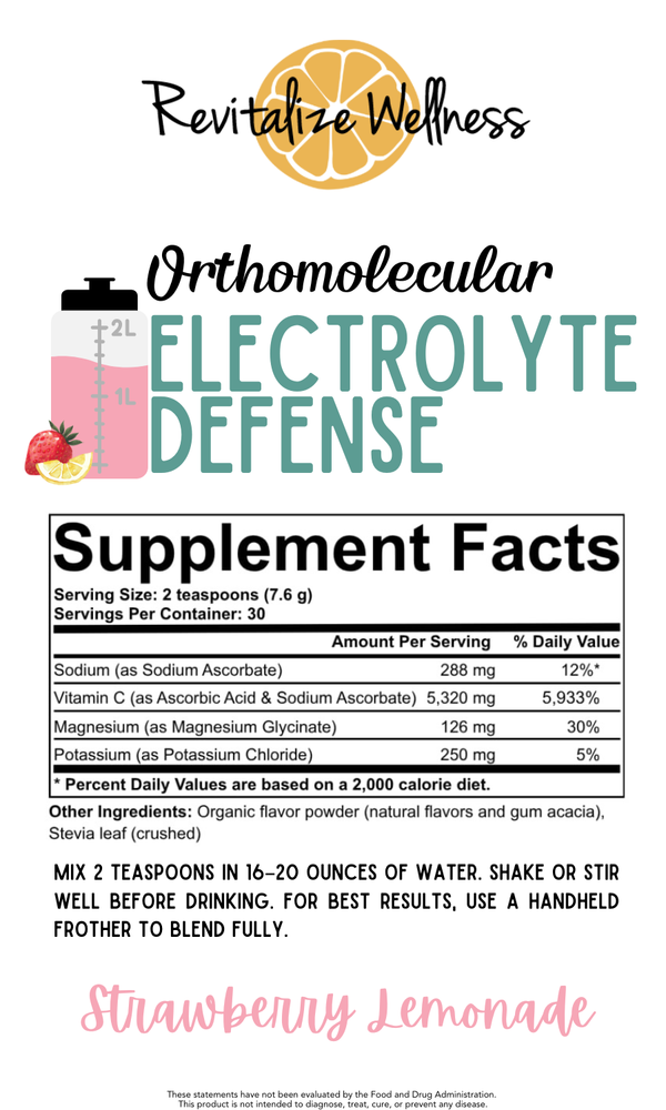 Electrolyte Defense Powder