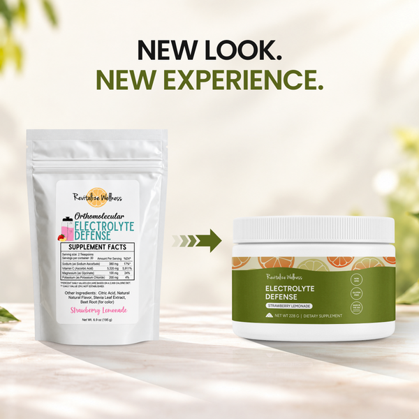 Electrolyte Defense Powder