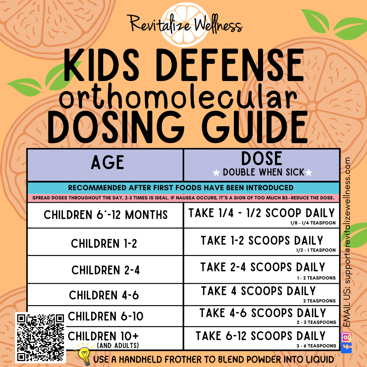Kids Defense Organic Powders