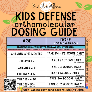 Kids Defense Powders