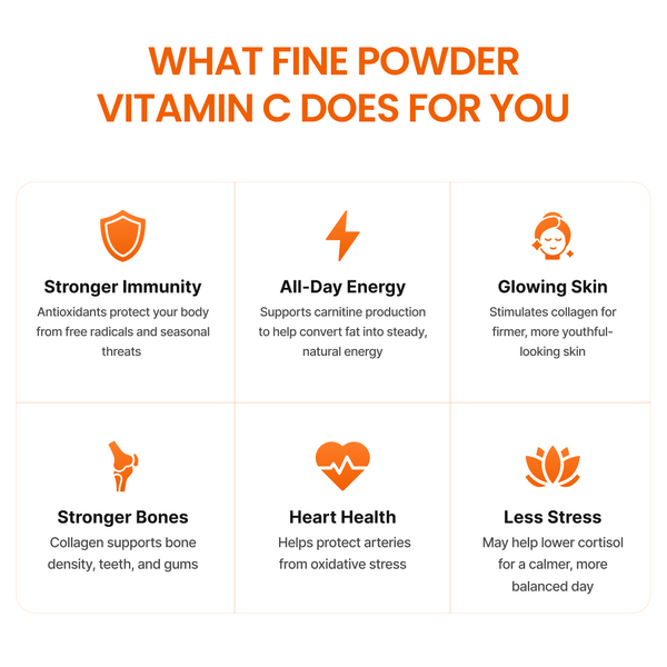 Fine Powder Vitamin C as Ascorbic Acid
