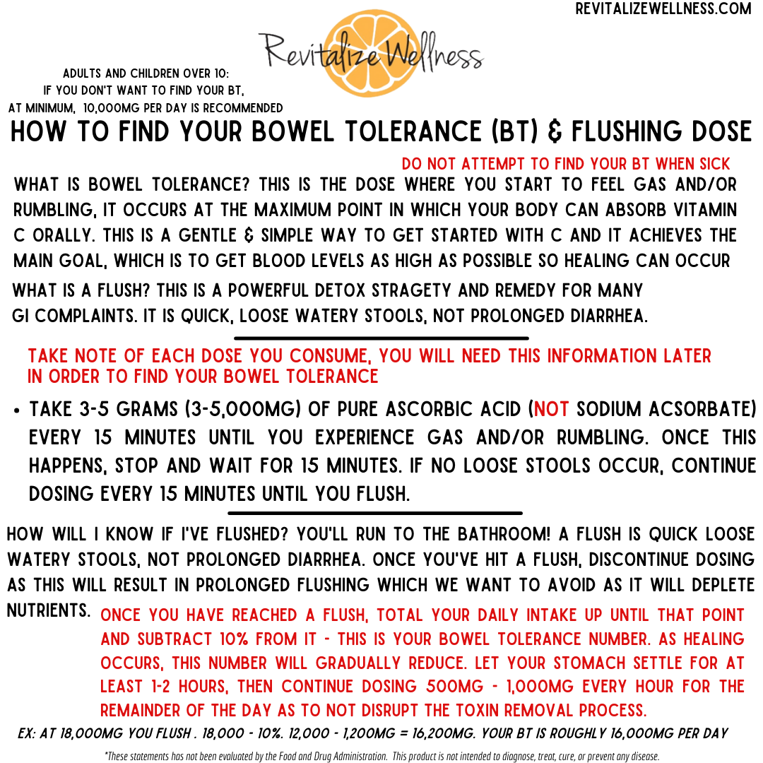 Fine Powder Vitamin C as Ascorbic Acid