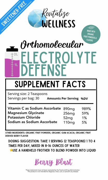 Electrolyte Defense3