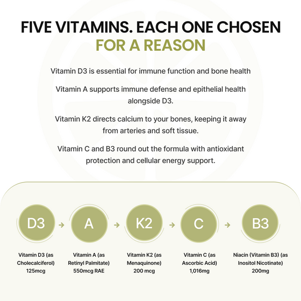 Immune Defense Powder