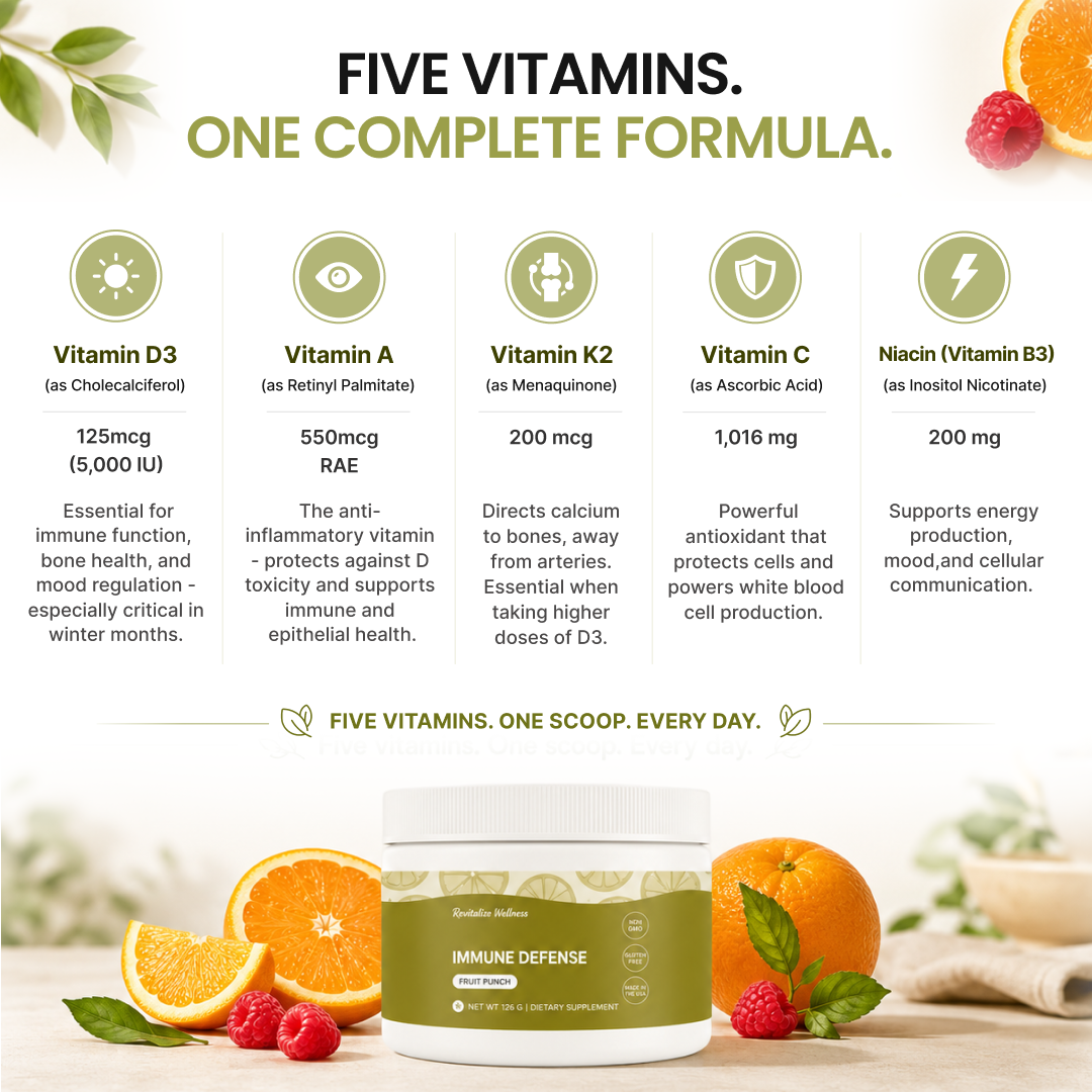 Immune Defense Powder