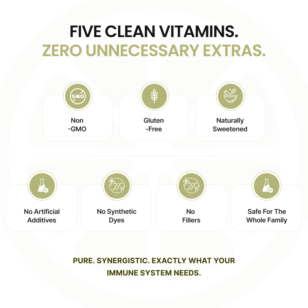 Immune Defense Powder