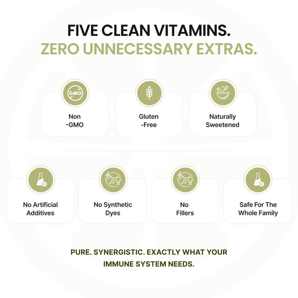 Immune Defense Powder