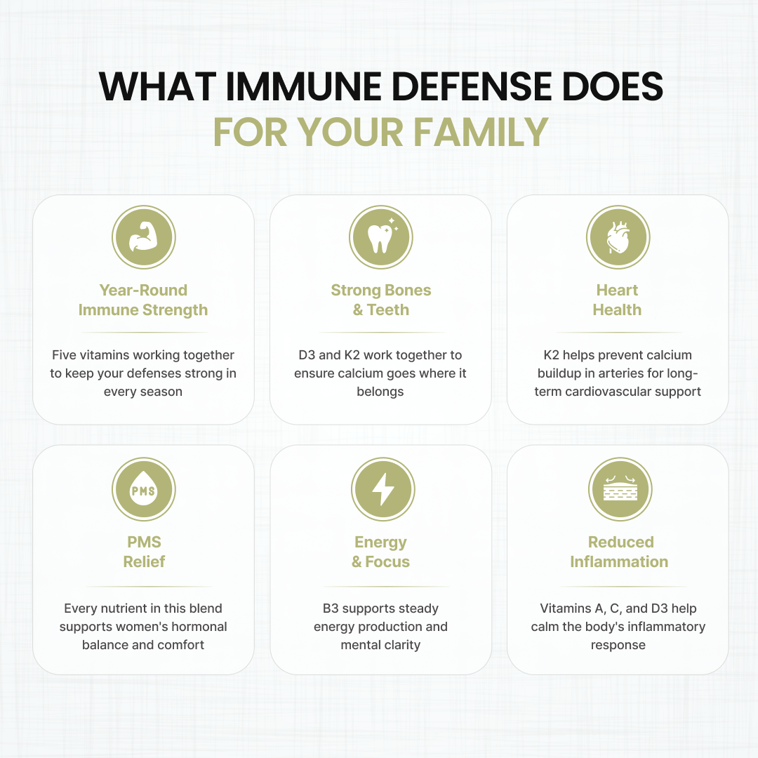 Immune Defense Powder
