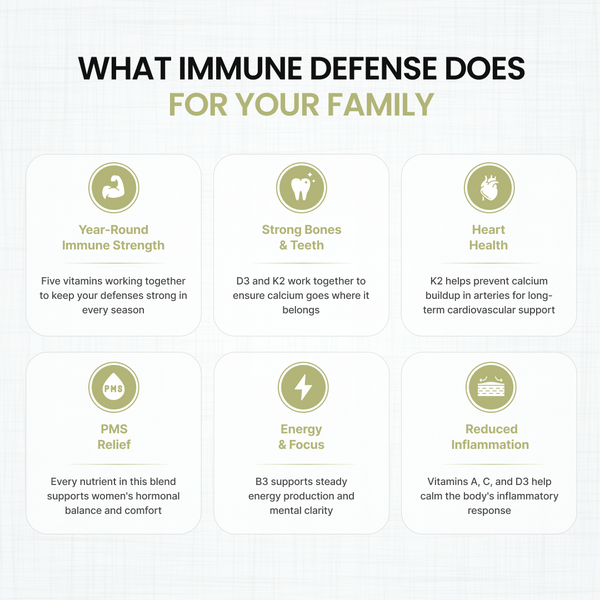 Immune Defense Powder