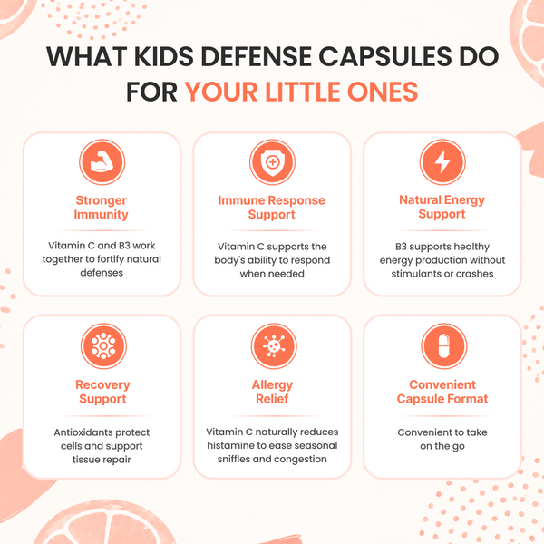 Kids Defense Capsules