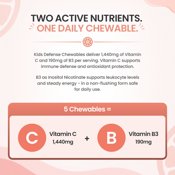 Kids Defense Chewables