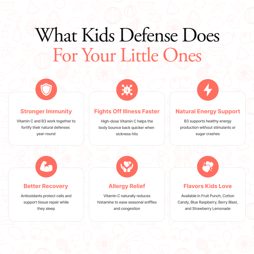 Kids Defense Powders