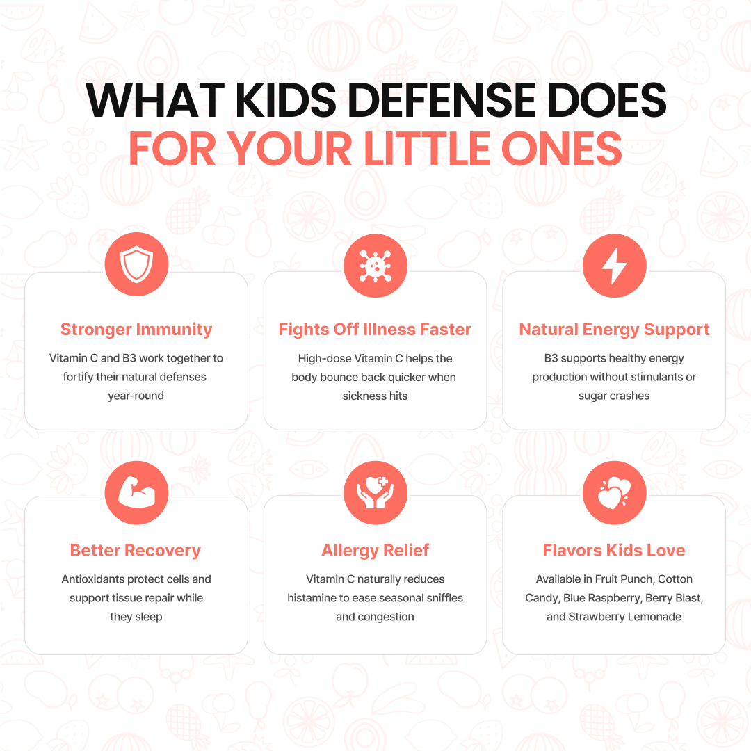 Kids Defense Powders
