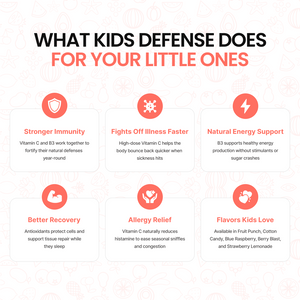 Kids Defense Powders