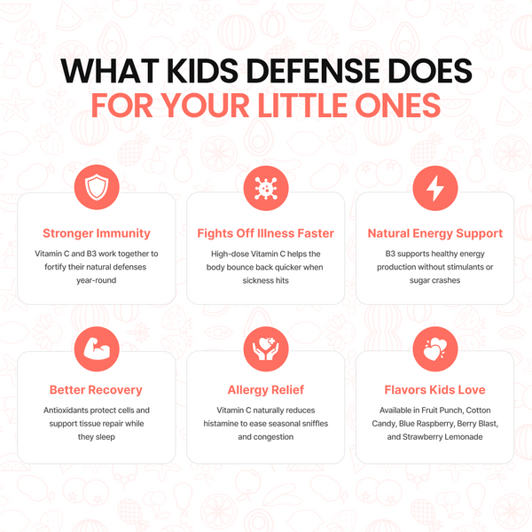 Kids Defense Powders