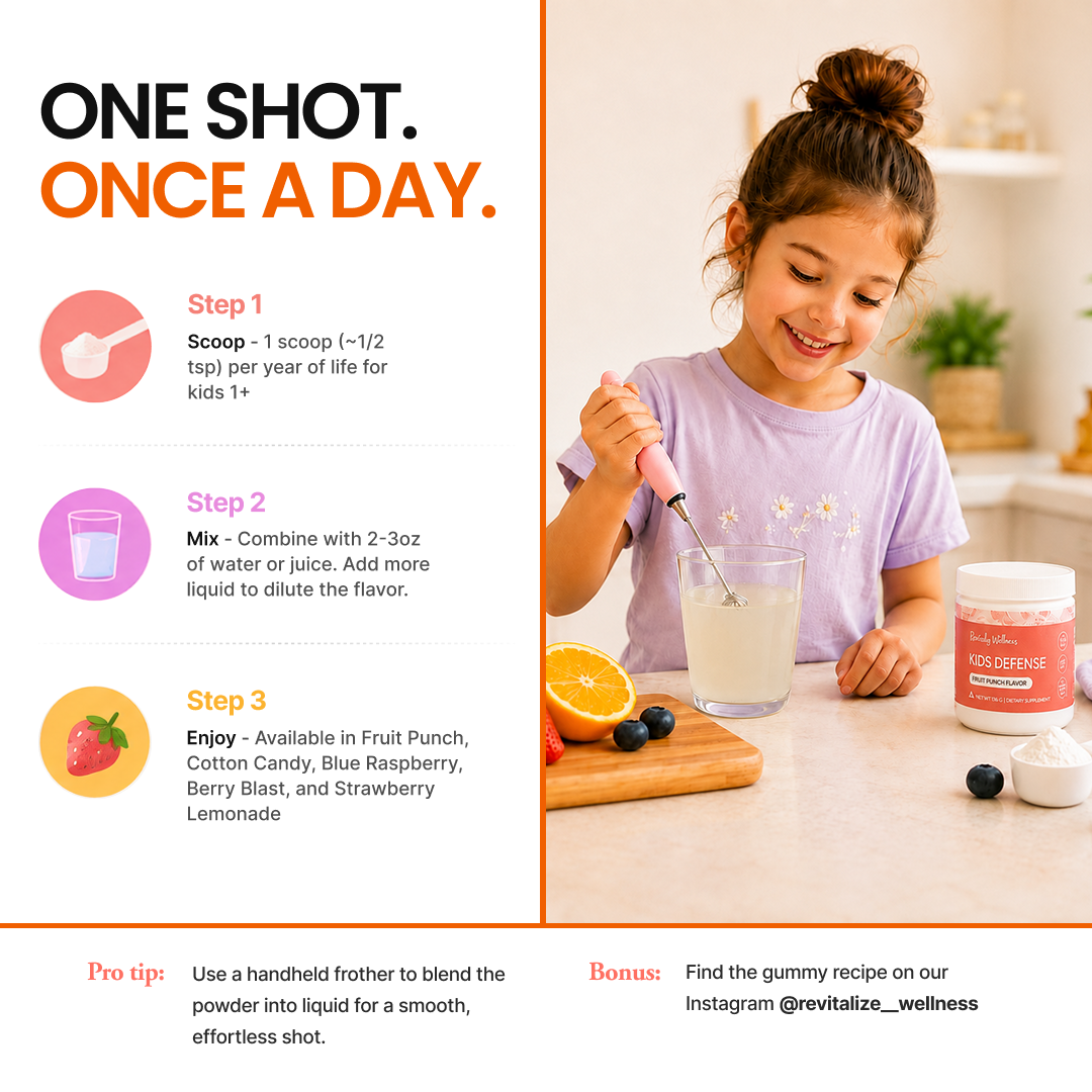 Kids Defense Powders
