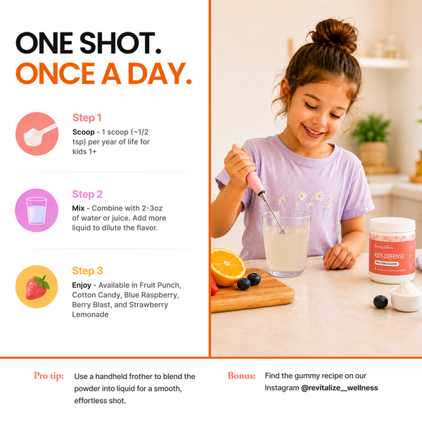 Kids Defense Powders