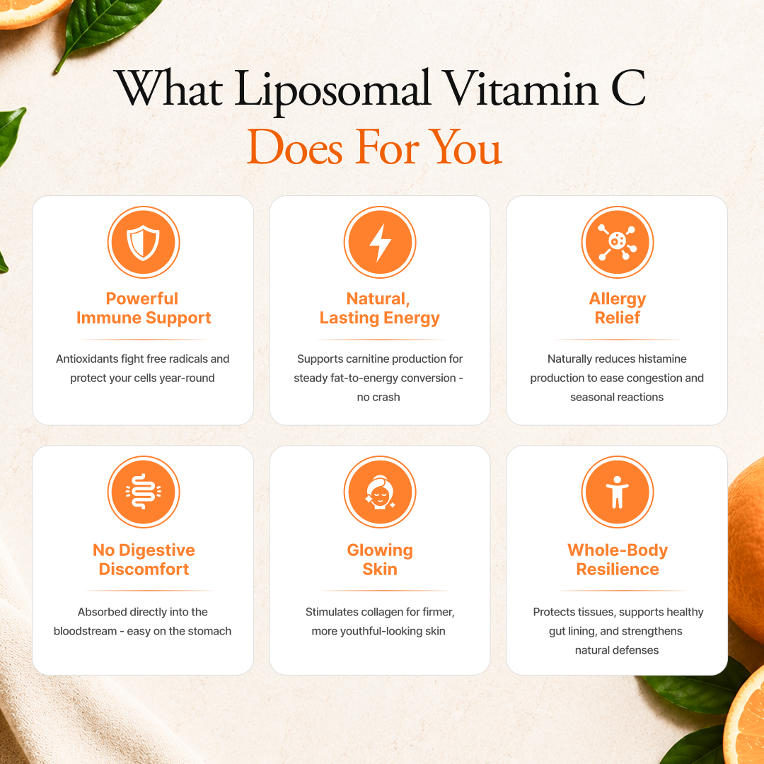 Liposomal Vitamin C
