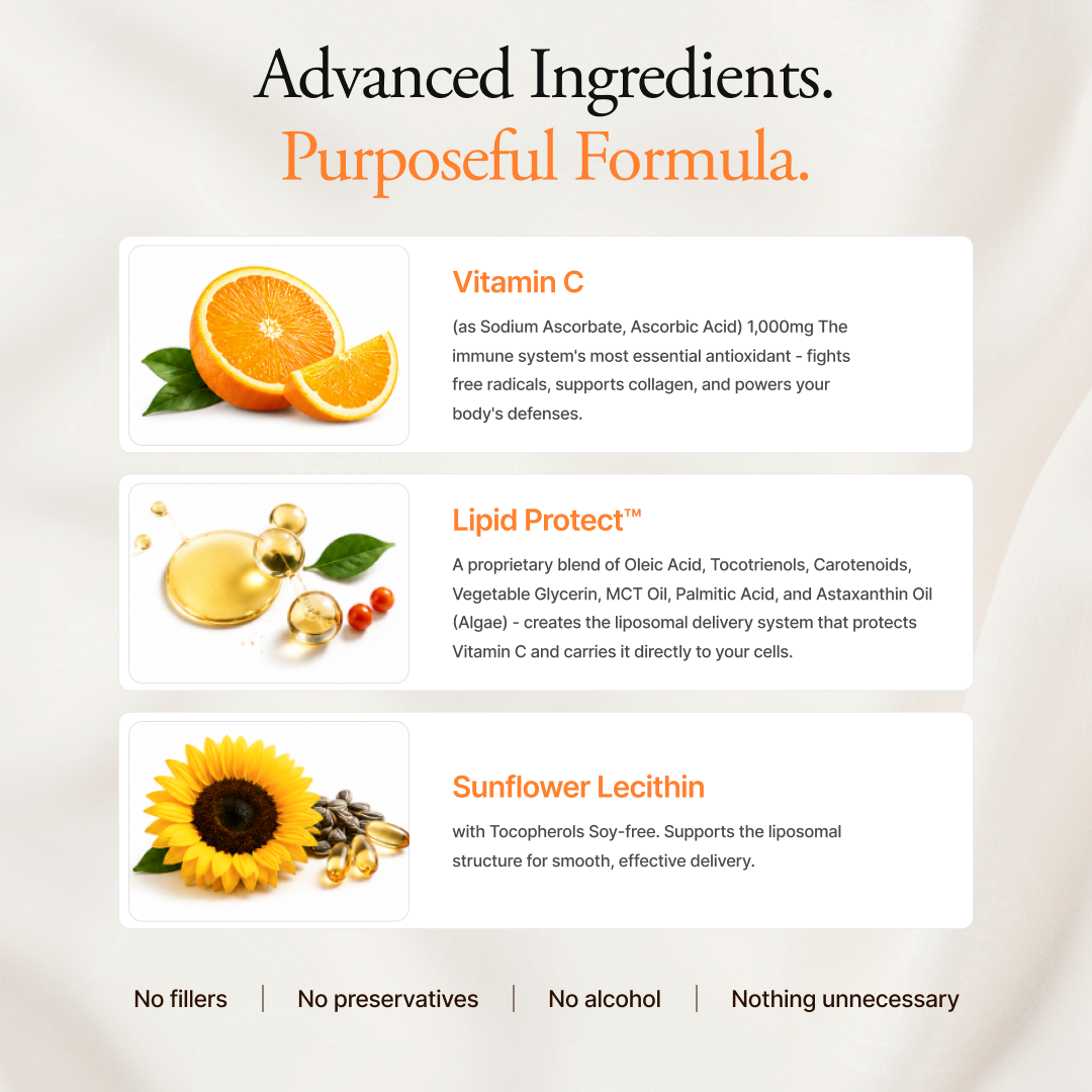 Liposomal Vitamin C