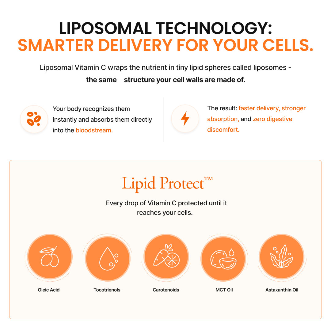 Liposomal Vitamin C