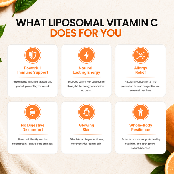 Liposomal Vitamin C