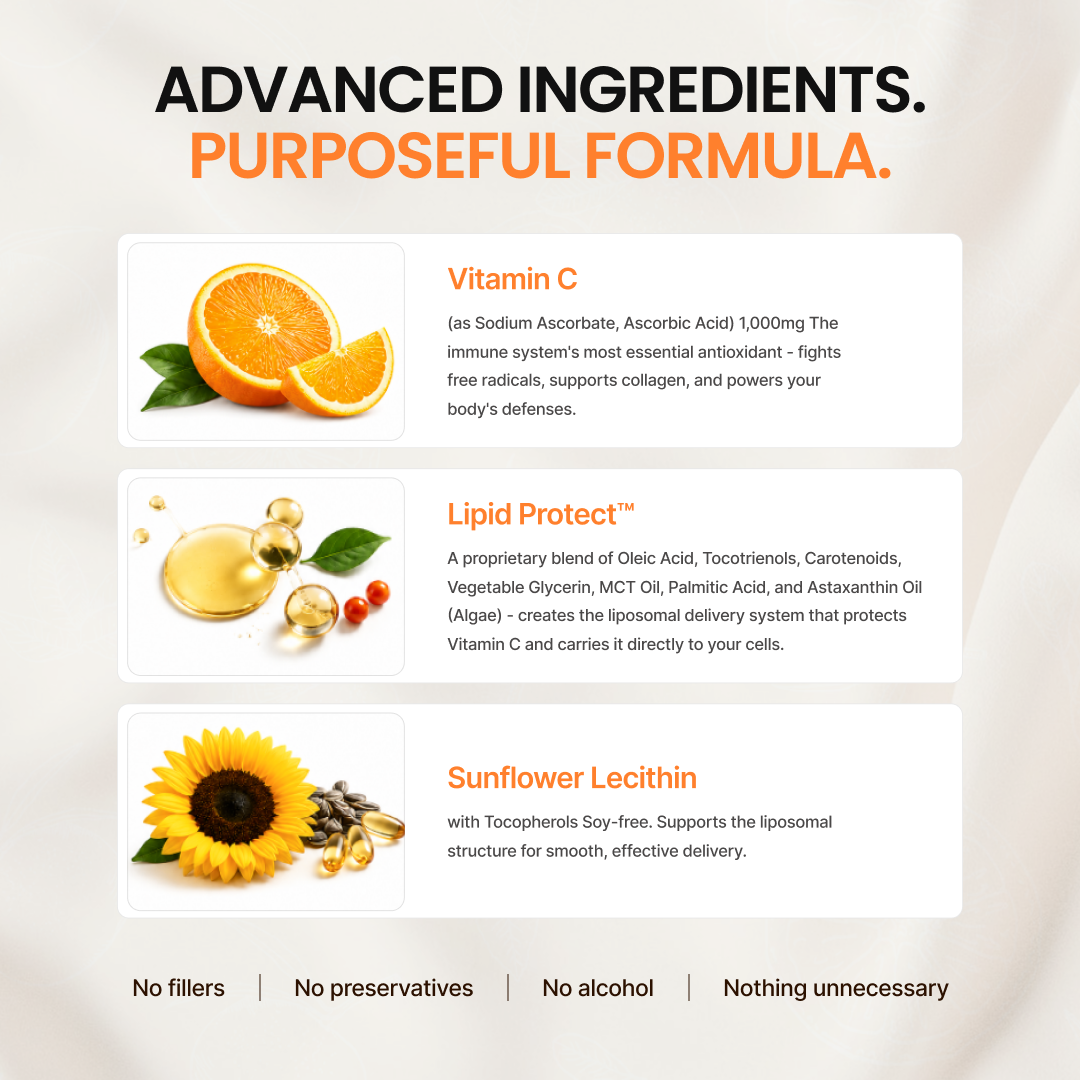 Liposomal Vitamin C