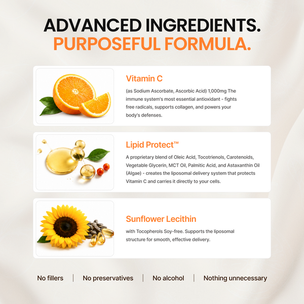 Liposomal Vitamin C