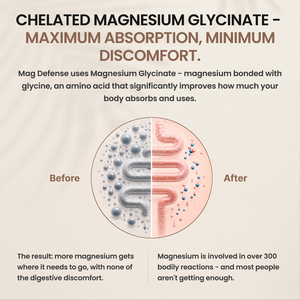 Mag Defense Powder