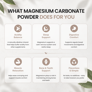 Magnesium Carbonate Powder