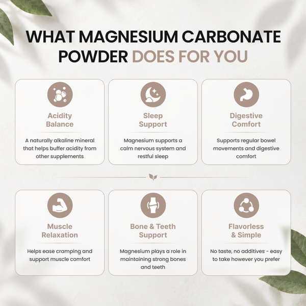 Magnesium Carbonate Powder