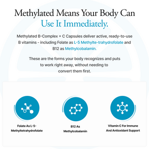 Methylated B-Complex+C Capsules