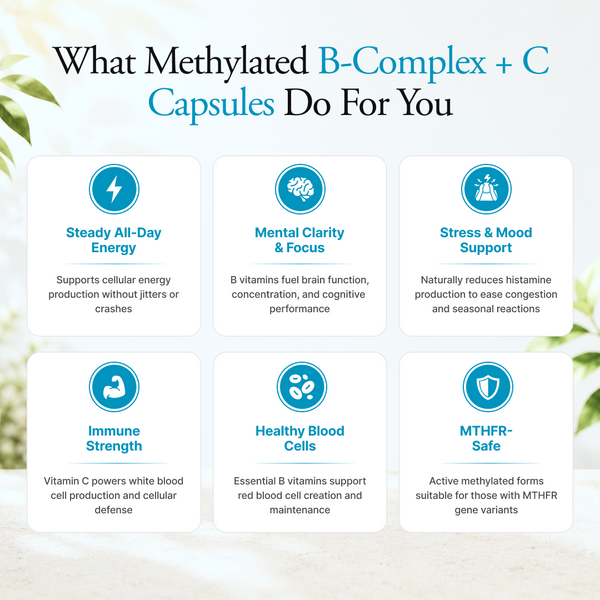 Methylated B-Complex+C Capsules