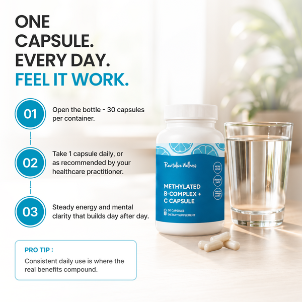 Methylated B-Complex+C Capsules