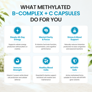 Methylated B-Complex+C Capsules