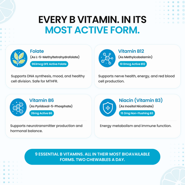 Methylated B-Complex Chewables