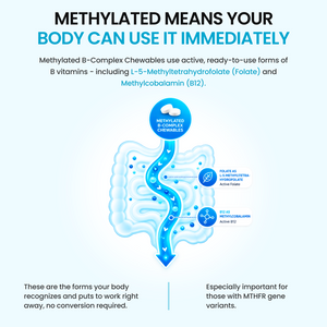 Methylated B-Complex Chewables